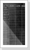 Hier die Loktafel im Bw Angermünde 52 8102 fehlt noch auf der Tafel Hier die Loktafel im Bw Angermünde 52 8102 fehlt noch auf der Tafel